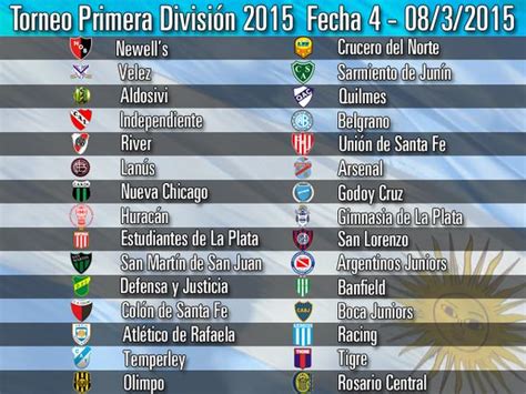 argentina primera division fixtures